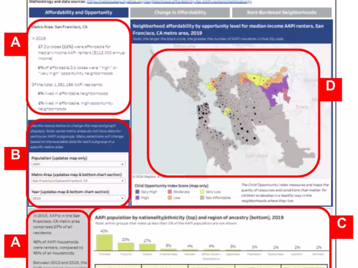 Mapping-AAPI-Affordability