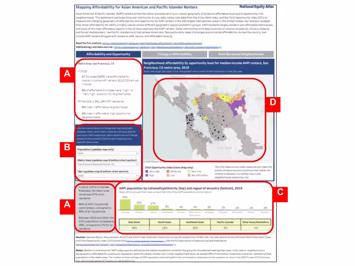 Dashboard: Mapping Affordability for Asian Americans and Pacific Islanders Renters