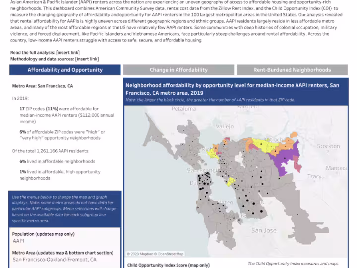 Mapping Affordability for Asian American and Pacific Islander Renters dashboard