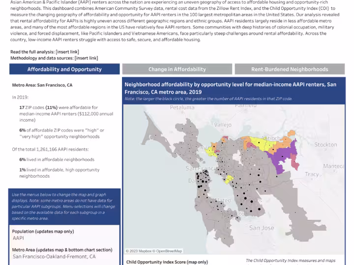 Mapping Affordability for AAPI Renters Dashboard
